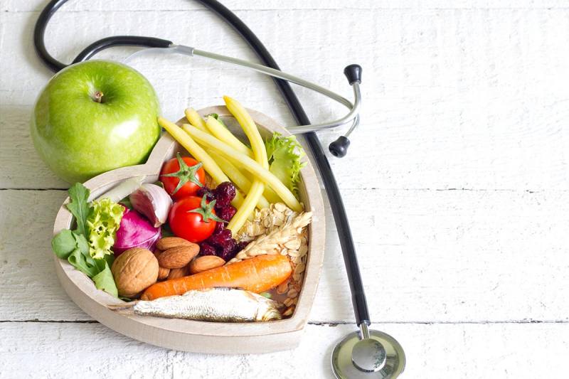 Diploma in Skin Nutrition